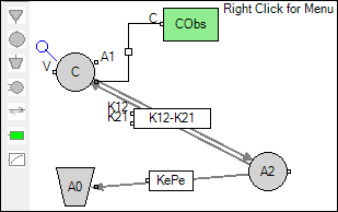 PeriphElimfinalgraphicalmodel