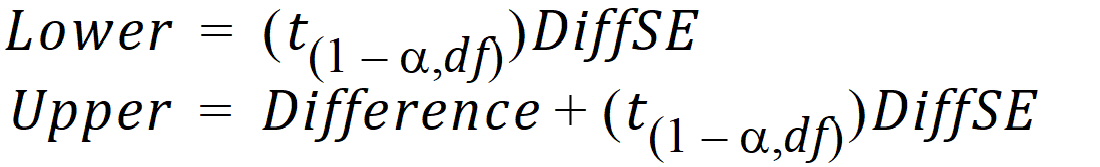 Phoenix_UserDocs_Bioequivalence_Object_image1641