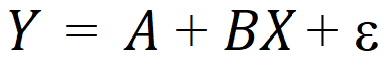 Phoenix_UserDocs_Least-Squares_Regression_Models_image2271