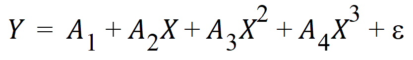 Phoenix_UserDocs_Least-Squares_Regression_Models_image2273