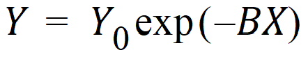 Phoenix_UserDocs_Least-Squares_Regression_Models_image2277