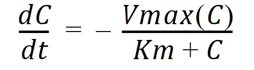 Phoenix_UserDocs_Least-Squares_Regression_Models_image2309