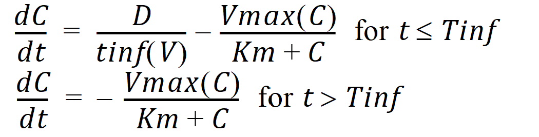 Phoenix_UserDocs_Least-Squares_Regression_Models_image2313