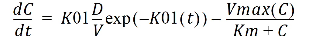 Phoenix_UserDocs_Least-Squares_Regression_Models_image2317