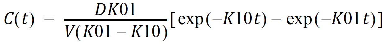 Phoenix_UserDocs_Least-Squares_Regression_Models_image2365