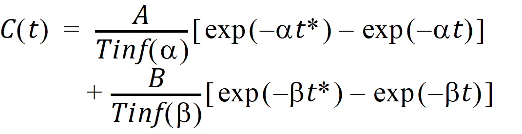 Phoenix_UserDocs_Least-Squares_Regression_Models_image2379