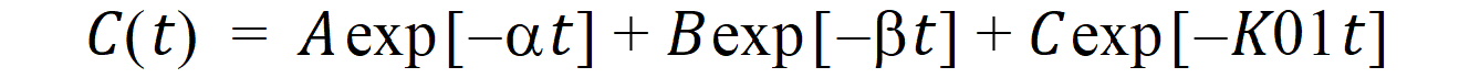 Phoenix_UserDocs_Least-Squares_Regression_Models_image2385