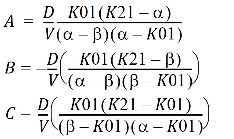 Phoenix_UserDocs_Least-Squares_Regression_Models_image2387