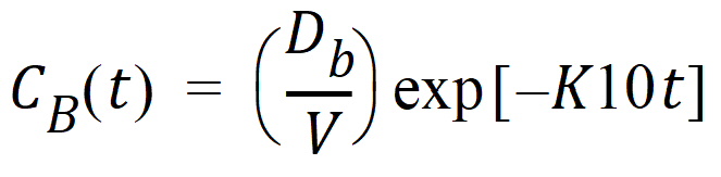 Phoenix_UserDocs_Least-Squares_Regression_Models_image2391