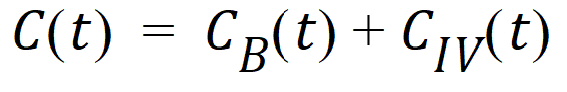 Phoenix_UserDocs_Least-Squares_Regression_Models_image2395