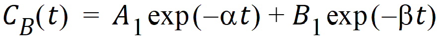 Phoenix_UserDocs_Least-Squares_Regression_Models_image2399