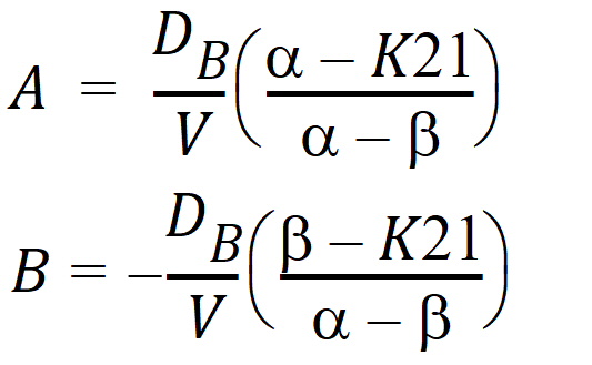 Phoenix_UserDocs_Least-Squares_Regression_Models_image2401