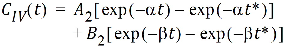 Phoenix_UserDocs_Least-Squares_Regression_Models_image2403