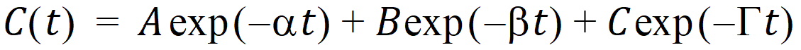 Phoenix_UserDocs_Least-Squares_Regression_Models_image2411