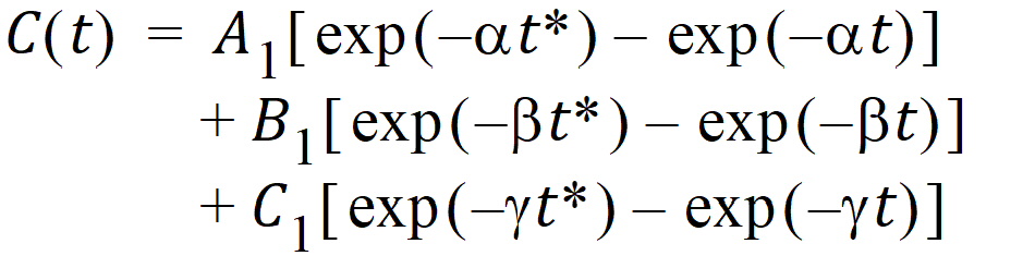 Phoenix_UserDocs_Least-Squares_Regression_Models_image2415