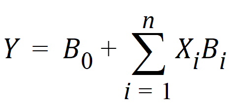 Phoenix_UserDocs_Least-Squares_Regression_Models_image2459