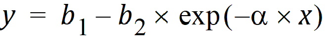 Phoenix_UserDocs_Least-Squares_Regression_Models_image2461