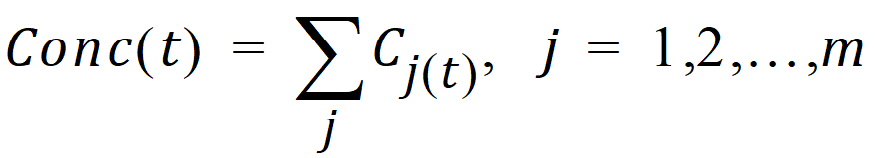 Phoenix_UserDocs_NonParametric_Superposition_Object_image2183