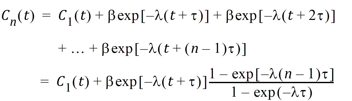 Phoenix_UserDocs_NonParametric_Superposition_Object_image2185