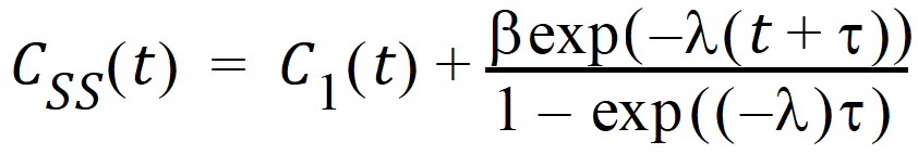 Phoenix_UserDocs_NonParametric_Superposition_Object_image2189