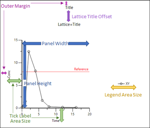 Plot_terminology_diagram