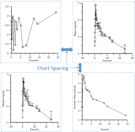 Plot_terminology_lattice