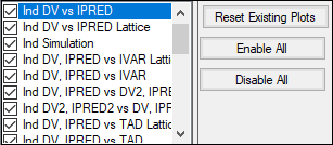 PlotsTab