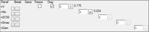 RandomEffectstabPKEmaxmodel