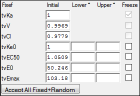 Sequential_pkpd_fixedeffects