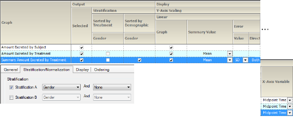 SumAmtExcrStratGender2LinSets