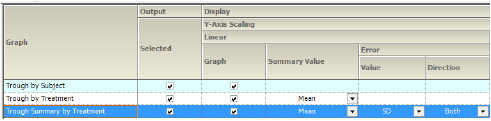 SumConcLinTroughSettings