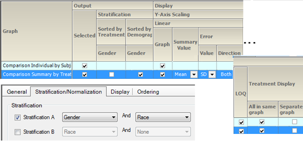 SumConcStratGender1Race1LinAccumSets