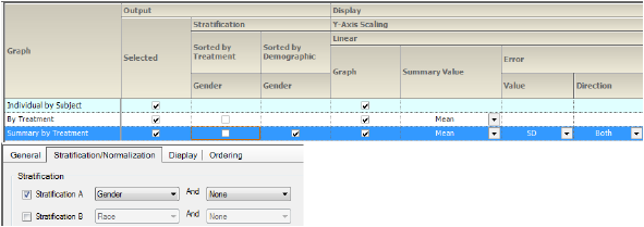 SumConcStratGender2LinSettings