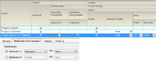 SumConcStratSeq1LinTroughSets