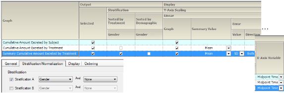 SumCumAmtExcrGrpByStratGenderLinSets