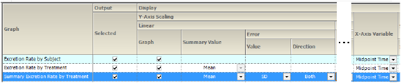 SumExcrRateLinSettings