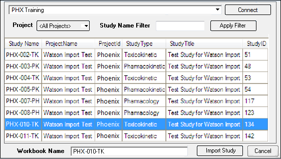 Watson_Select_Study_PKS