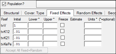 examples_graphical_initial_values