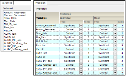 intextpkparamtableSets