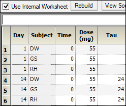 ncadosingworksheet