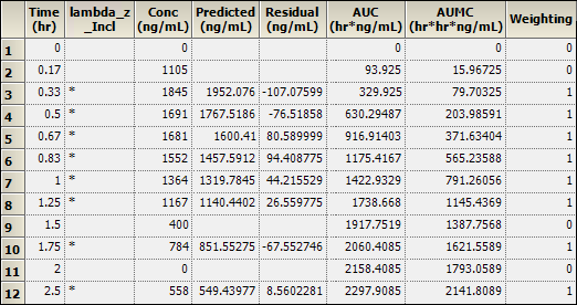 ncasummarytable2