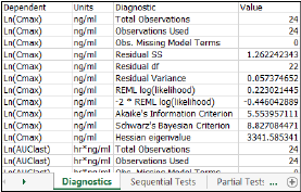 pkstatsstats