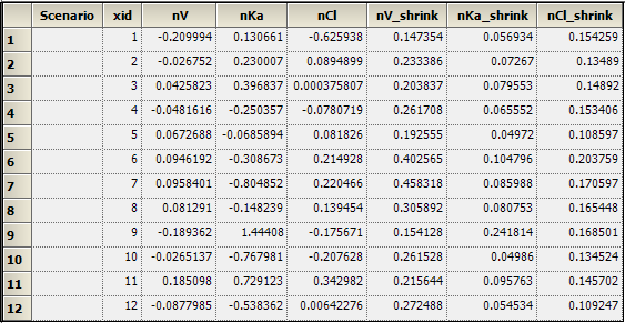 poppkEtaworksheet