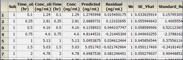 quicktour_pksummarytable