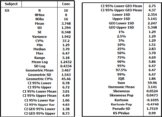 quicktour_tables_gs