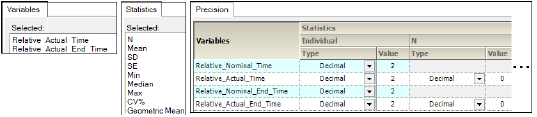 urineactualtimestableSets