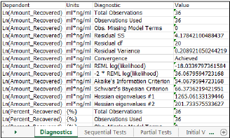 urinepkstatsstats