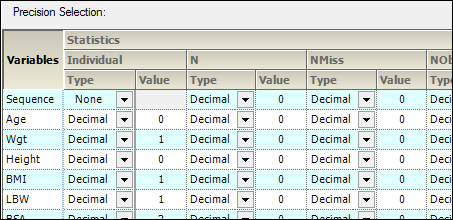 vardataprecisionpage