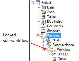 workflow_subworkflow