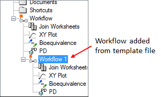 workflowtemplate